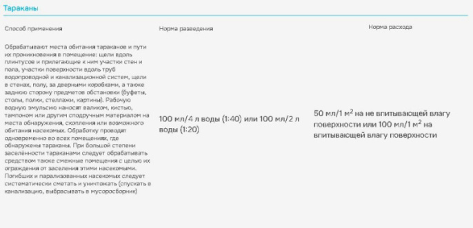 Инсекта от насекомых 100мл Avgust