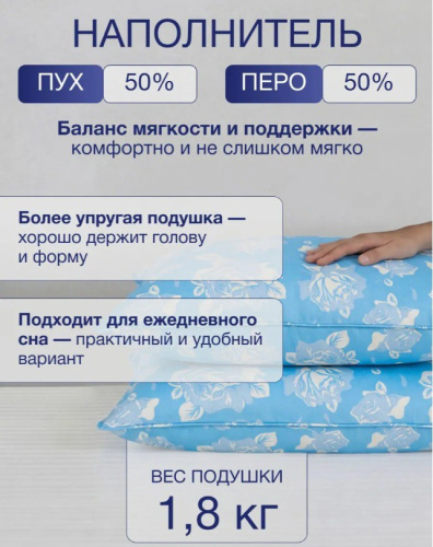 Подушка 68х68см Гусиный пух 50% / перо 50% (п/э, кант) Роза на голубом, в сумке, Коллекция Династия сна Империя пуха ИП119