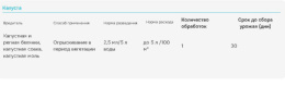 Сэмпай  5мл ампула от комплекса вредителей Avgust