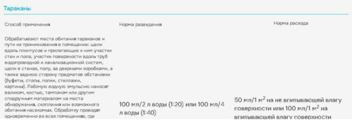 Клопоед от клопов и других насекомых 100мл Avgust