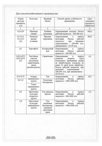 Танрек  12мл флакон от тли, белокрылки Avgust