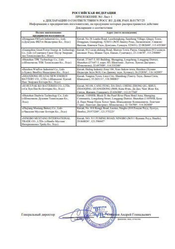 Кротоотпугиватель Антикрот Грин Бэлт 06-592