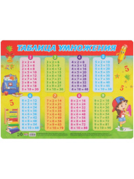 Коврик настольный А3+ Таблица умножения, пластиковый НПД-3457