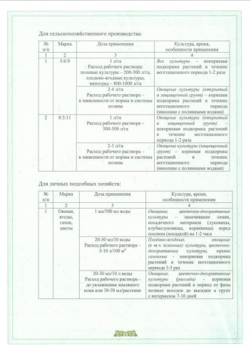 Богатый дом универсальное 200мл комплексное БашИнком
