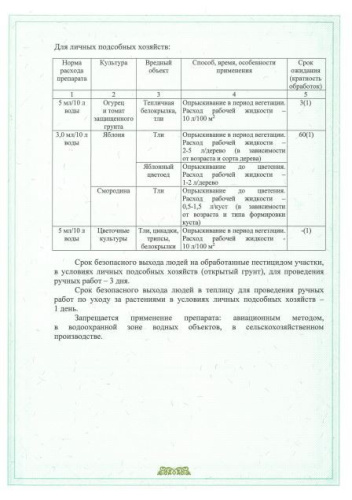 Биотлин 3мл ампула от тли, белокрылки Avgust