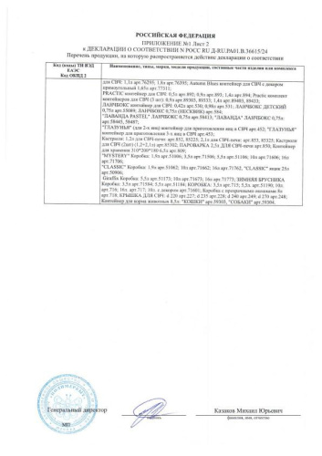 Крышка для СВЧ пластиковая d-23,5см Полимербыт С228