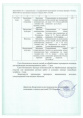 Препарат 30 Плюс Био  250мл для весенней обработки сада от зимующих насекомых Зеленая Аптека Садовода