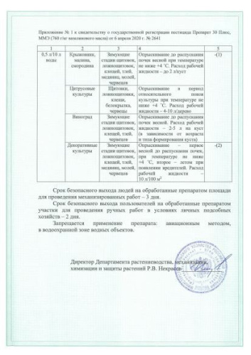 Препарат 30 Плюс Био  250мл для весенней обработки сада от зимующих насекомых Зеленая Аптека Садовода