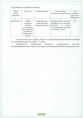 Валлар 50г гранулы от личинок майского жука Avgust