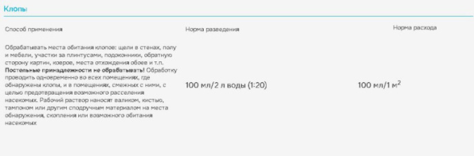 Инсекта от насекомых 100мл Avgust